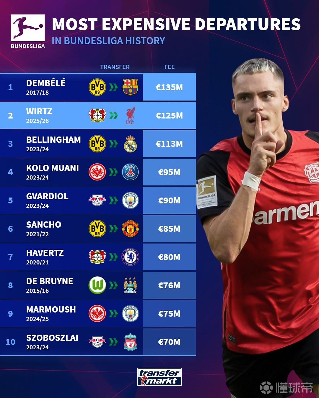 在过去的乒 在过去的乒