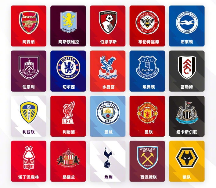 态的问题 态的问题