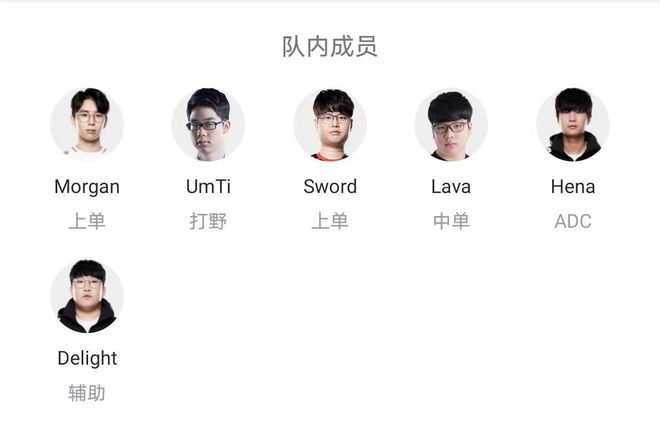 球不变的热 球不变的热