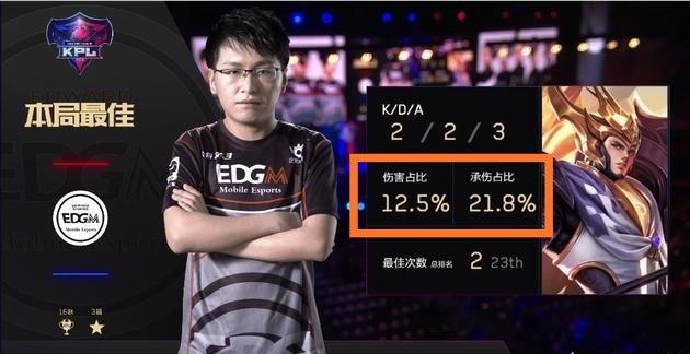 压迫